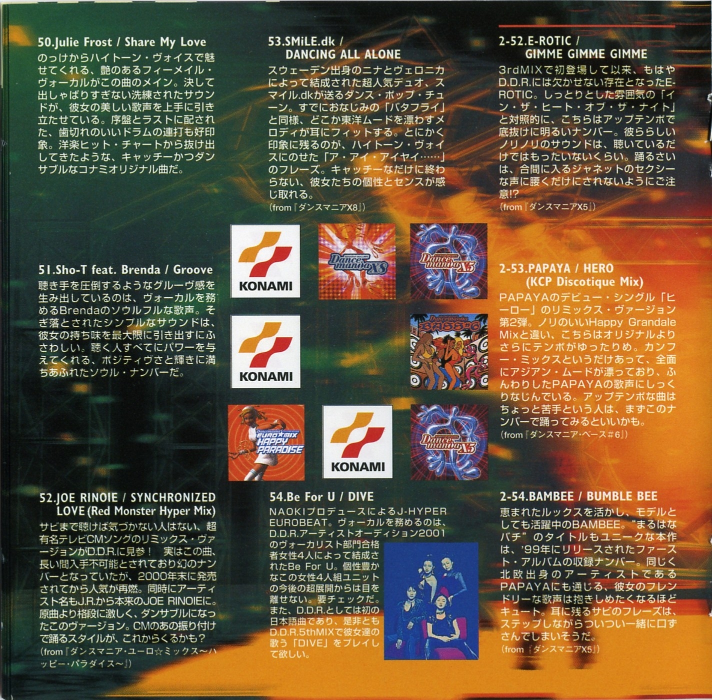 Dance Dance Revolution 4thMIX ORIGINAL SOUNDTRACK (2001) MP3